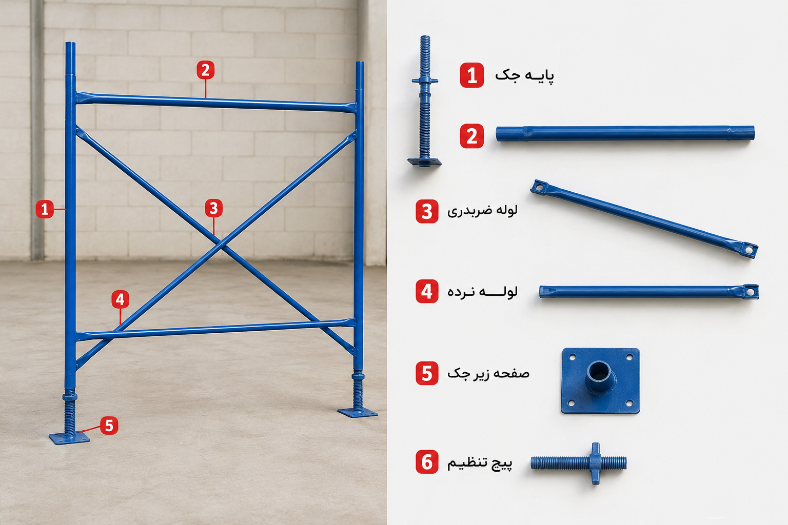 اجزای اسکلفد مثلثی
