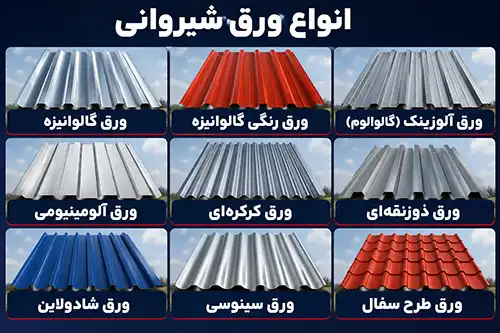 قیمت ورق شیروانی 6 متری رنگی
