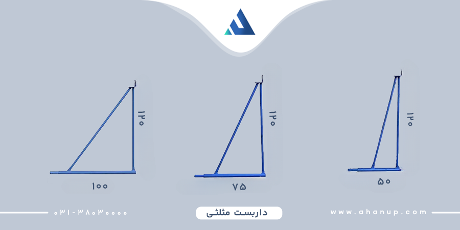 قیمت داربست امگا
