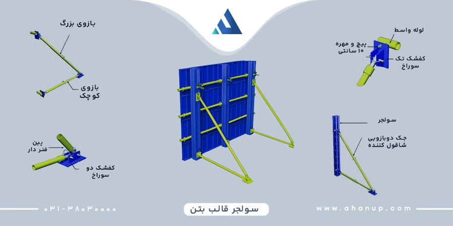 سولجر قالب بتن
