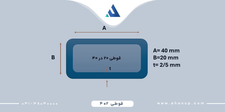 قیمت قوطی ۲ ×۴