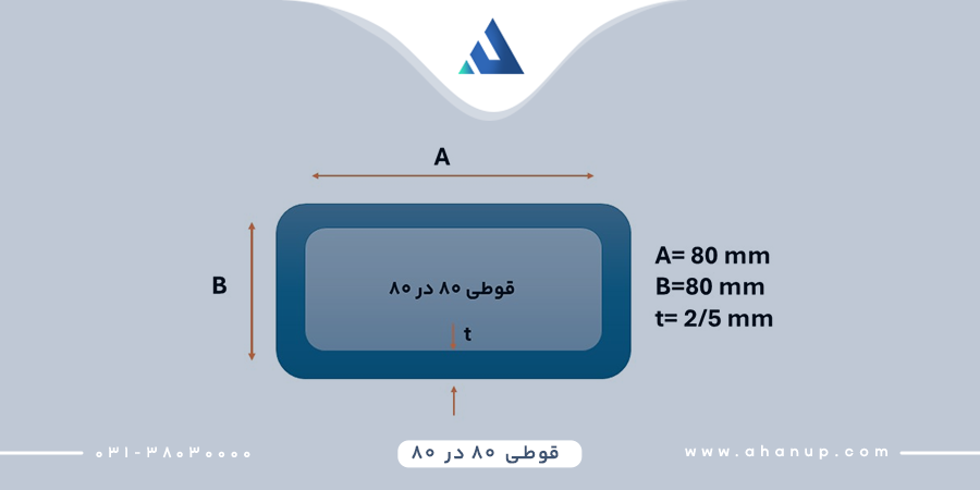 وزن قوطی 80 در 80