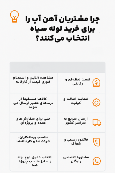 خرید لوله سیاه