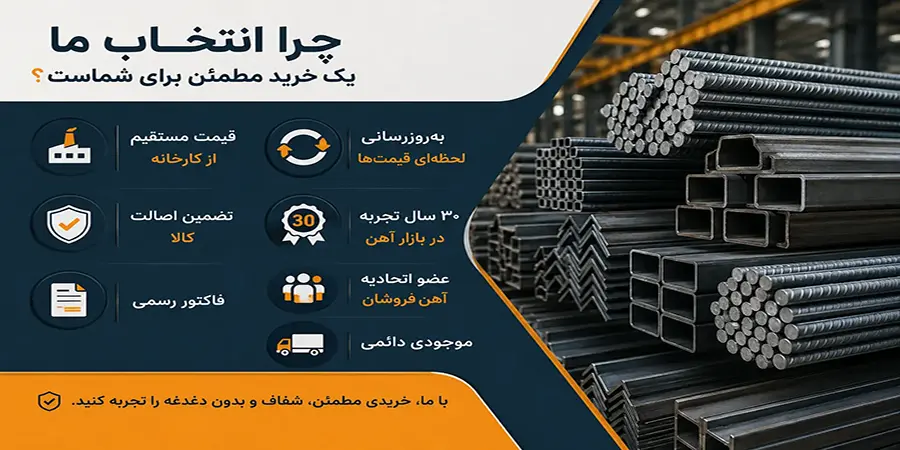 قیمت ورق آجدار 3 میل
