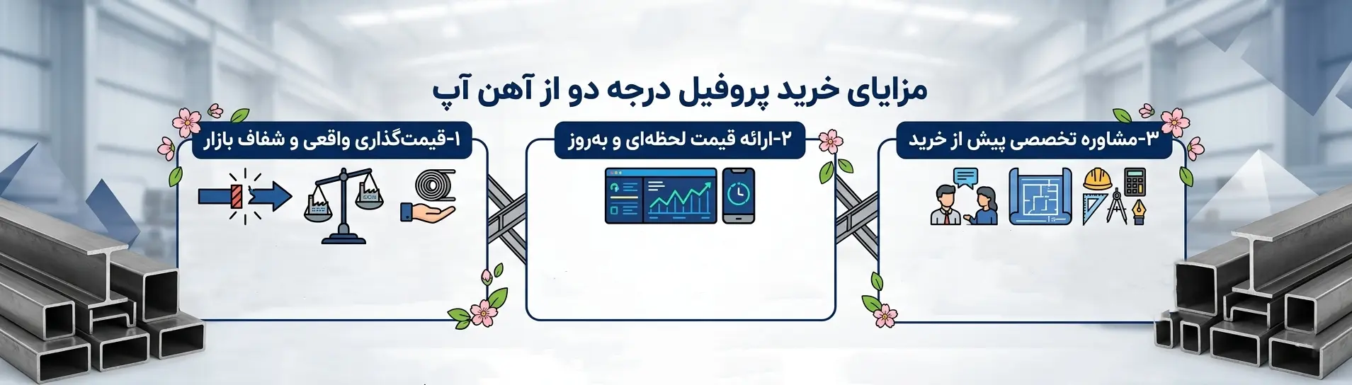 قوطی درجه 2