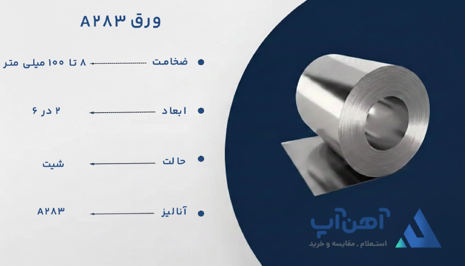 مشخصات ورق A283