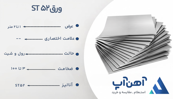 مشخصات ورق ST52