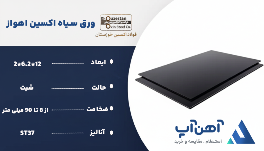 ورق سیاه اکسین