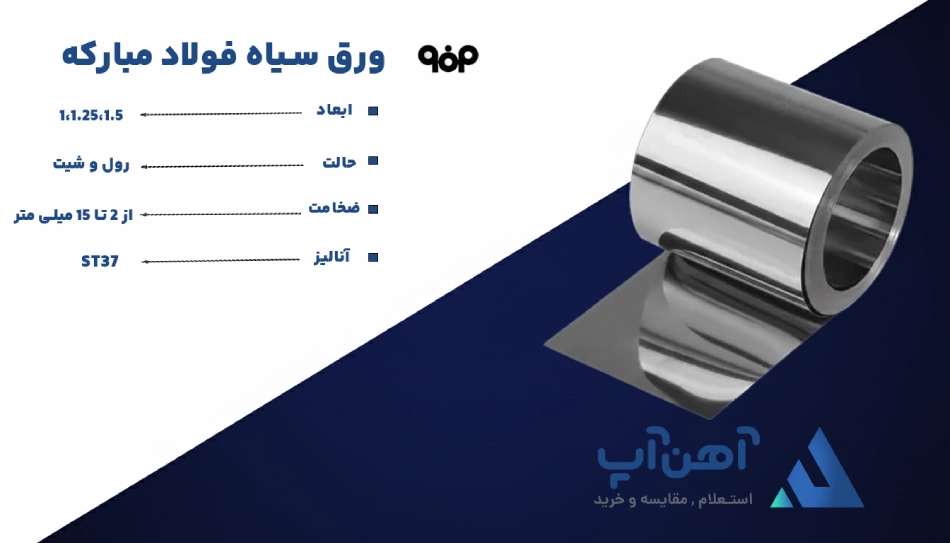 مشخصات ورق سیاه فولاد مبارکه