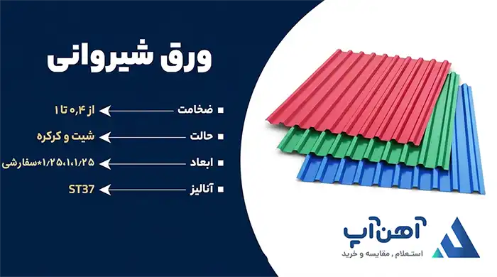 قیمت ورق شیروانی امروز