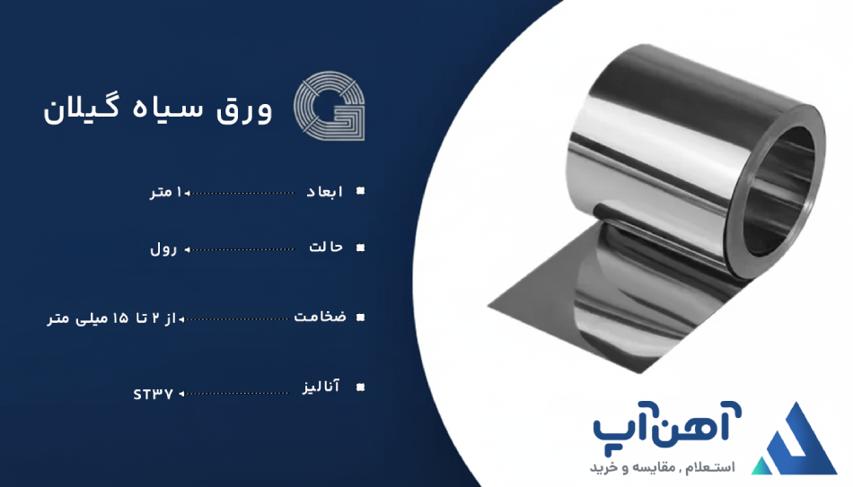 مشخصات ورق سیاه فولاد گیلان