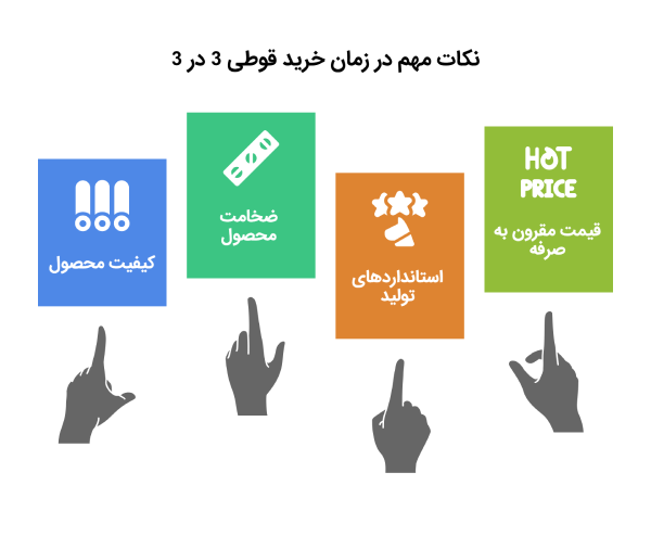 نکات خرید قوطی 3 در 3
