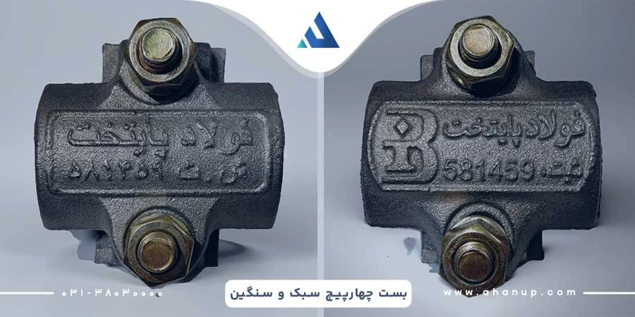 قیمت بست چهار پیچ 