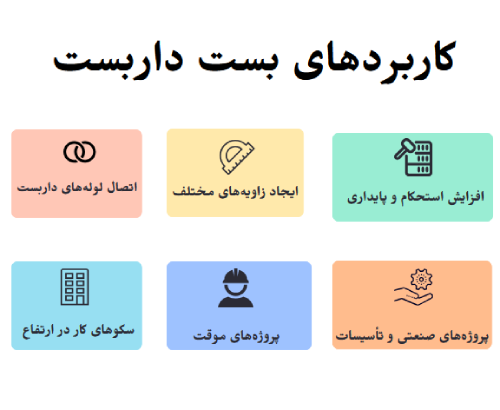 کاربردهای بست داربست