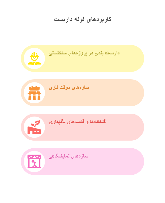 کاربرد لوله داربست پایا
