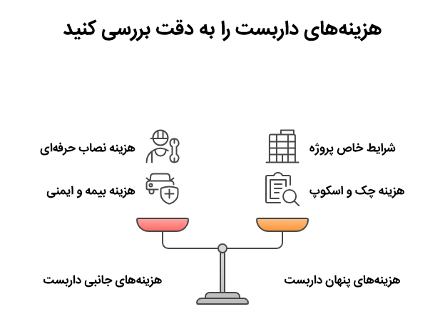 داربست-فلزی