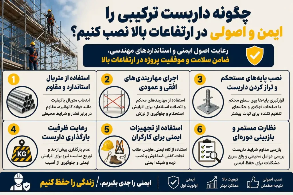 ارتفاع مجاز داربست ترکیبی