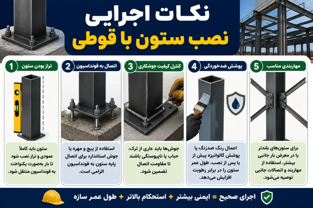 قوطی مناسب برای ستون سه طبقه