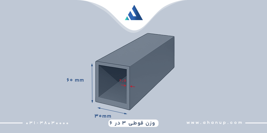وزن قوطی ۳ در ۶