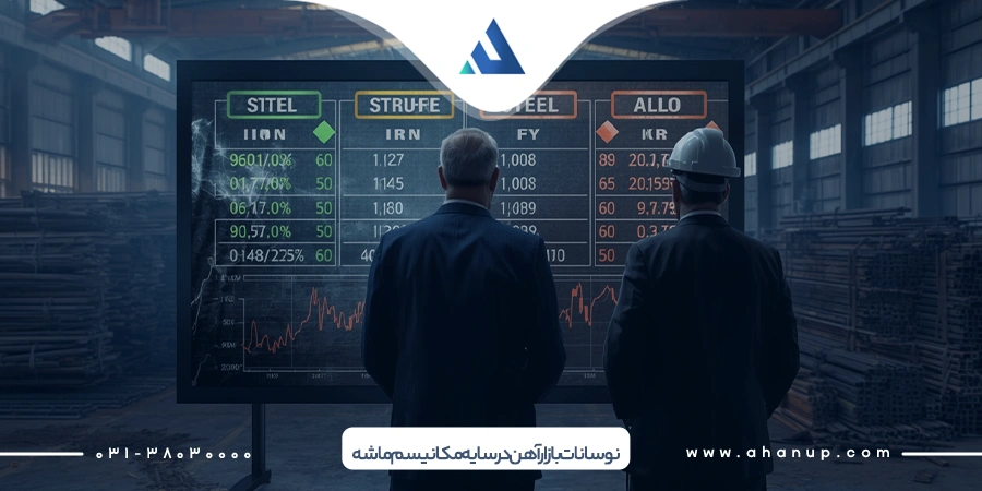 نوسانات بازار آهن در سایه مکانیسم ماشه