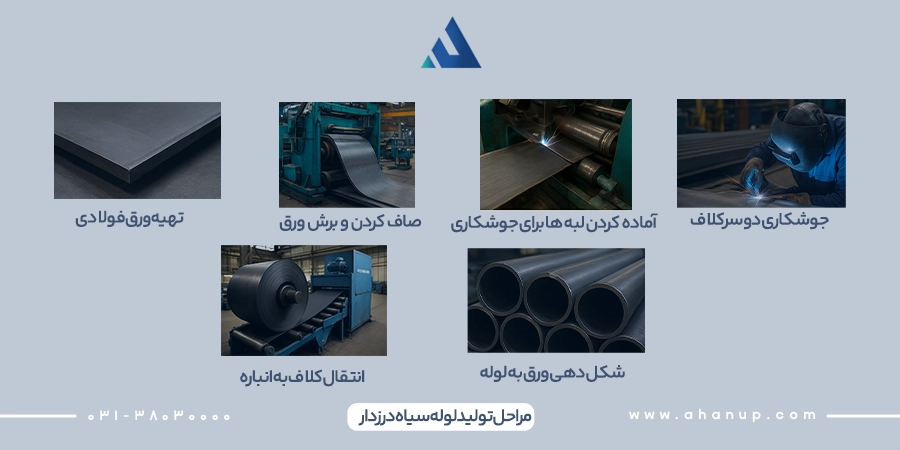 مراحل تولید لوله سیاه درزدار