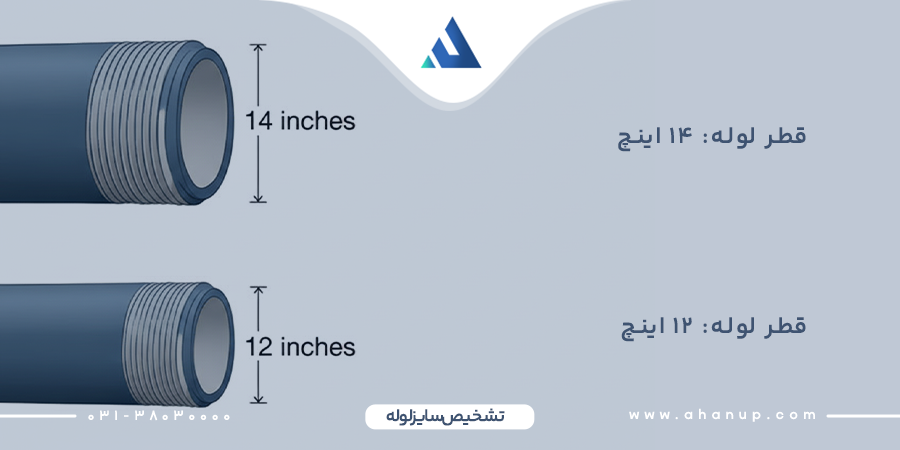 قطر لوله گاز