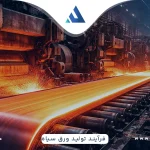 فرآیند تولید ورق سیاه