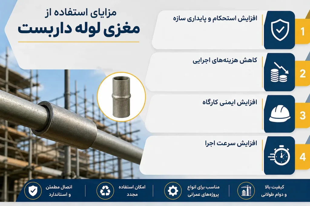 انواع مغزی لوله داربست و مزایای آن