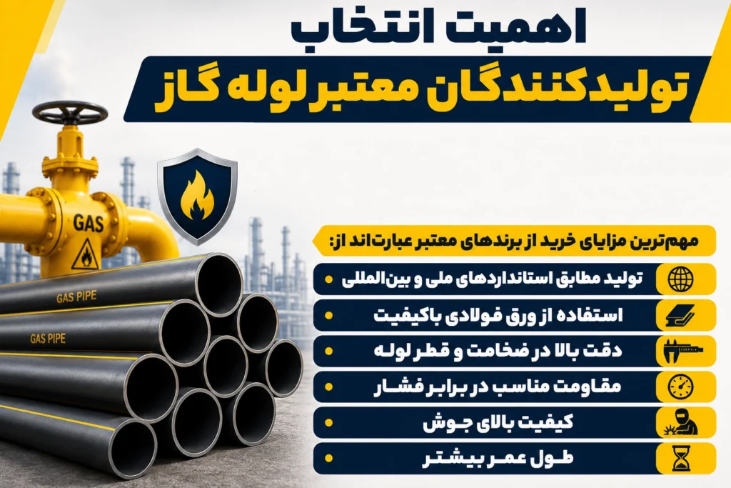 تولید کنندگان لوله گازی و اهمیت انتخاب