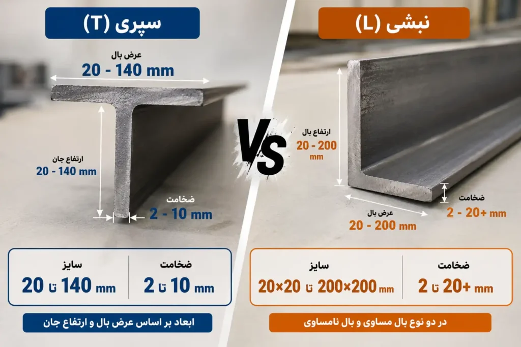 فرق سپری با نبشی از نظر ابعاد