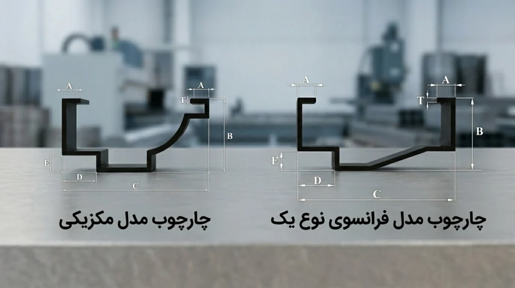 وزن مخصوص پروفیل چهارچوب فرانسوی
