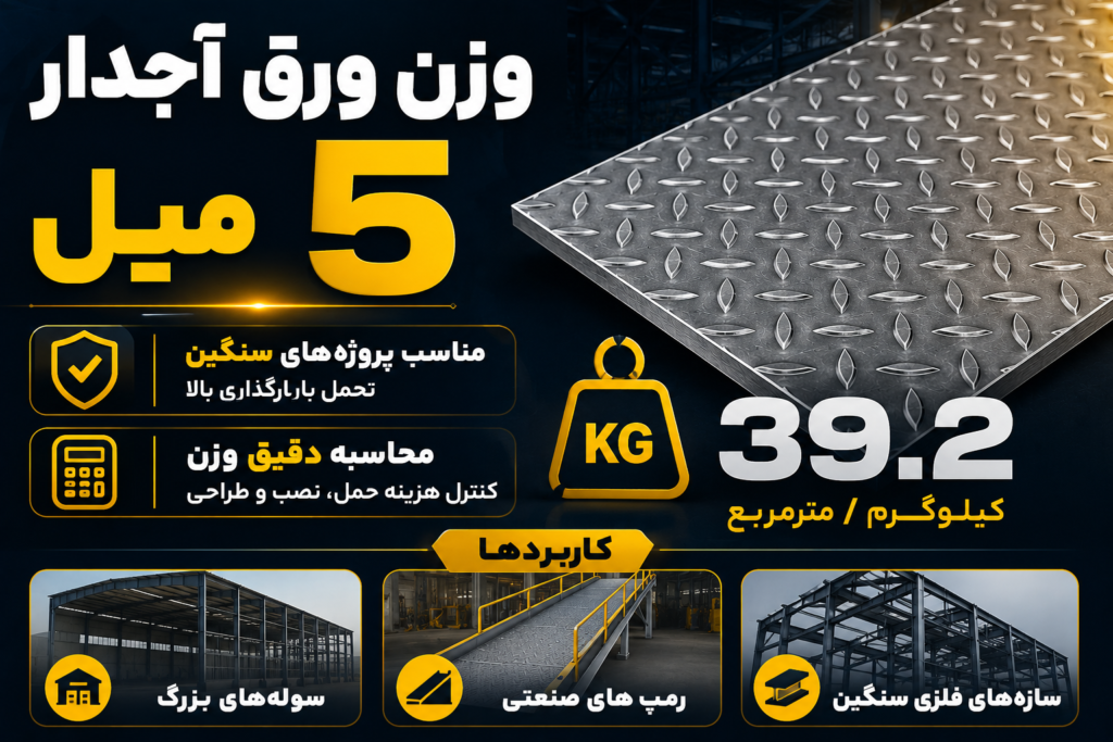 وزن ورق آجدار 5 میل
