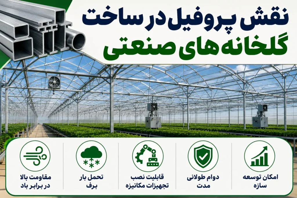 پروفیل مناسب ساخت گلخانه
