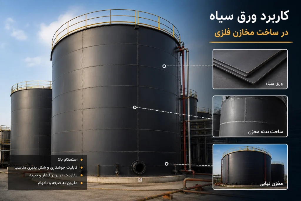 کاربرد ورق سیاه در صنعت
