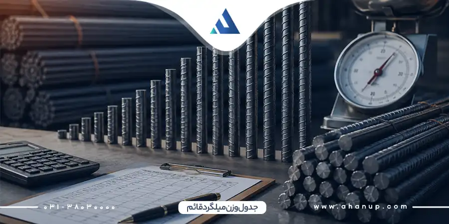 جدول وزن میلگرد قائم