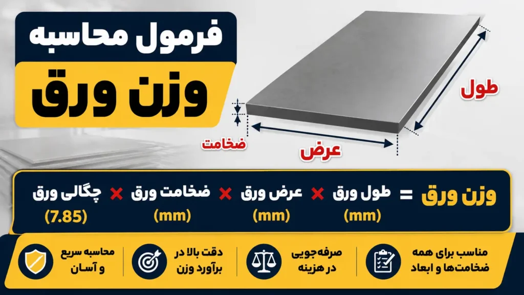 وزن ورق فولاد مبارکه اصفهان؛ جدول وزن همه ضخامت ها فرمول محاسبه وزن ورق فولاد مبارکه اصفهان