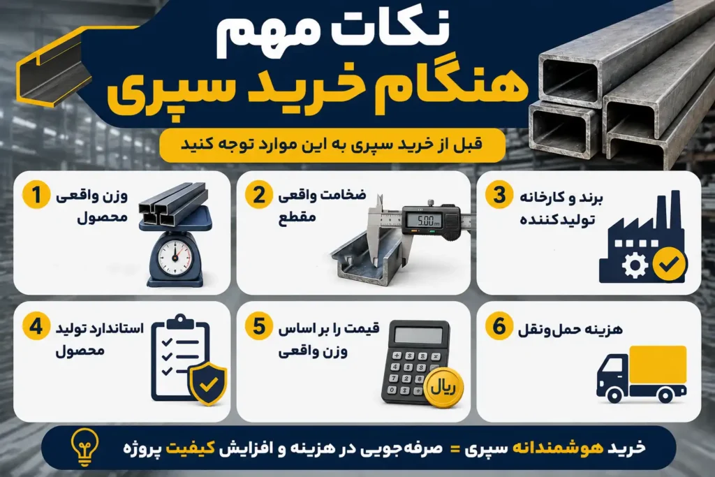 وزن سپری آهنی؛ جدول وزن تمامی سایزها + فرمول محاسبه وزن پروفیل سپری